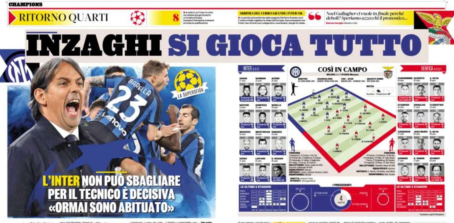 Inter Benfica Formazione Inzaghi