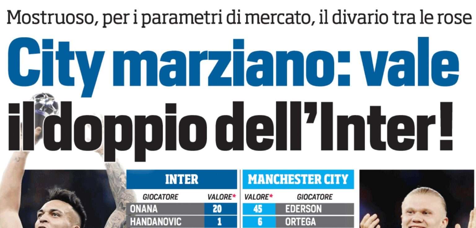 Manchester City-Inter, non c’è finale. I valori delle rose di Guardiola e Inzaghi Manchester City Inter Finale Guardiola Inzaghi