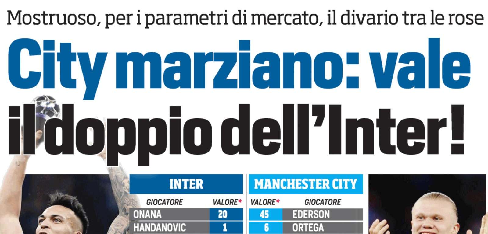 Manchester City-Inter, non c’è finale. I valori delle rose di Guardiola e Inzaghi Manchester City Inter Finale Guardiola Inzaghi