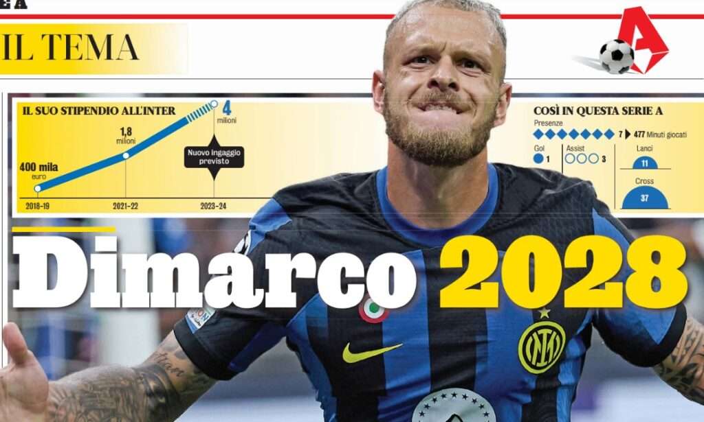 calciomercato inter rinnovo dimarco