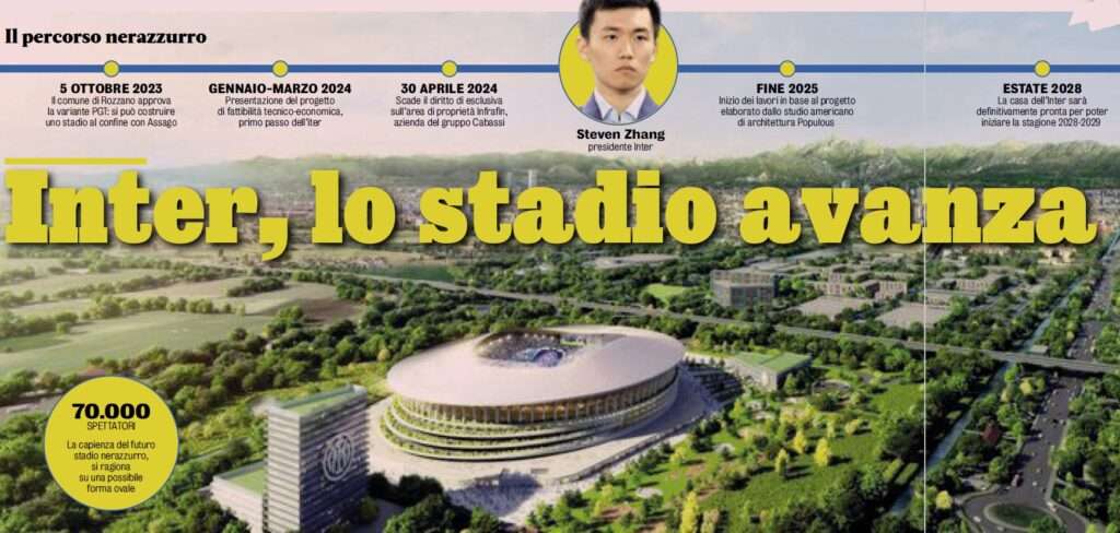 inter nuovo stadio progetto