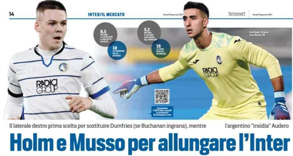 Calciomercato Inter, doppio colpo dall’Atalanta? I nomi calciomercato inter atalanta