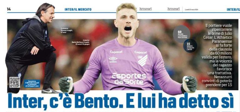 Calciomercato Inter, anche Bento ha detto sì a Beppe Marotta. Il costo