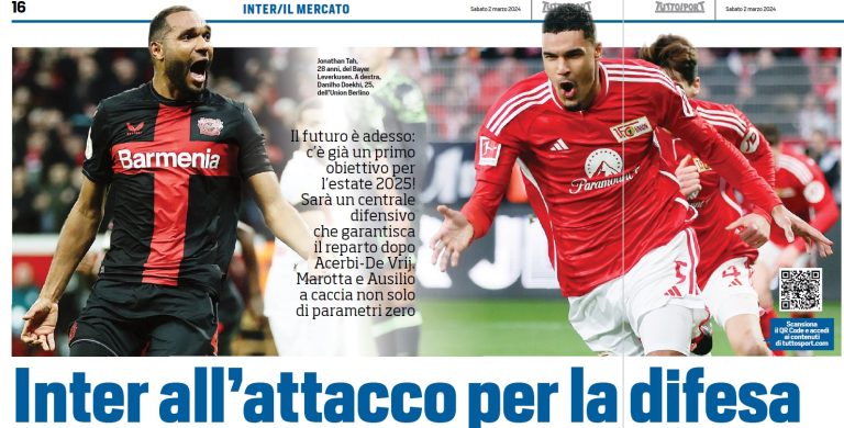 calciomercato inter buongiorno scalvini marotta