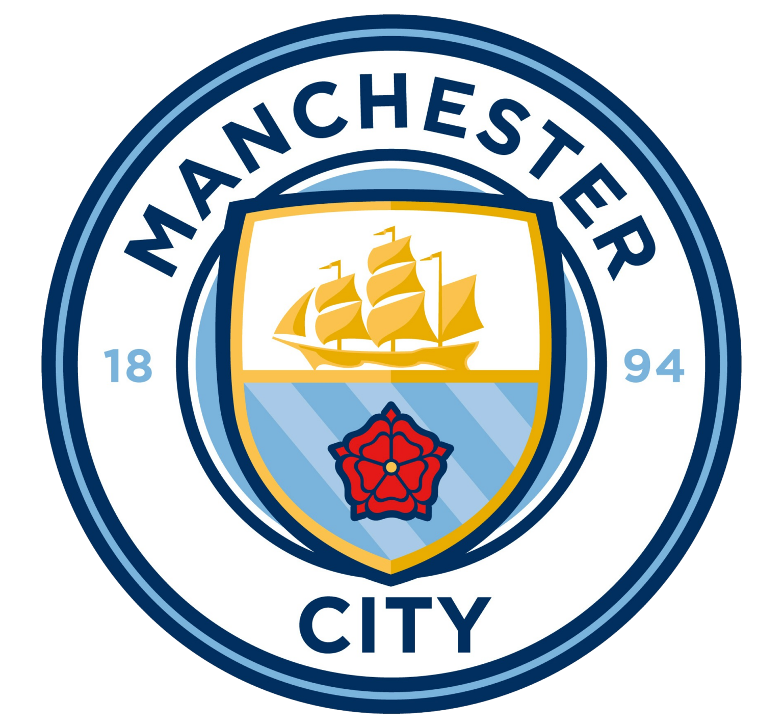 inter manchester city