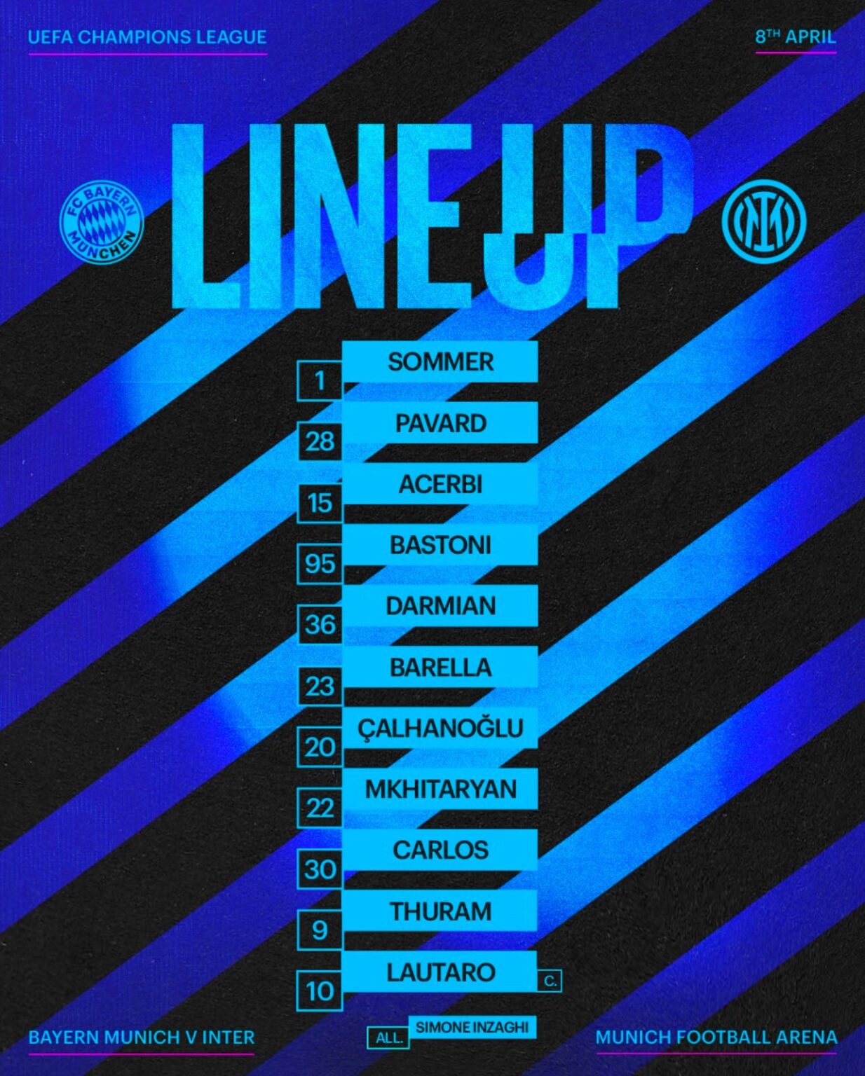 Bayern-Inter, le ufficiali: Lautaro in, fuori Dimarco ufficiali bayern inter