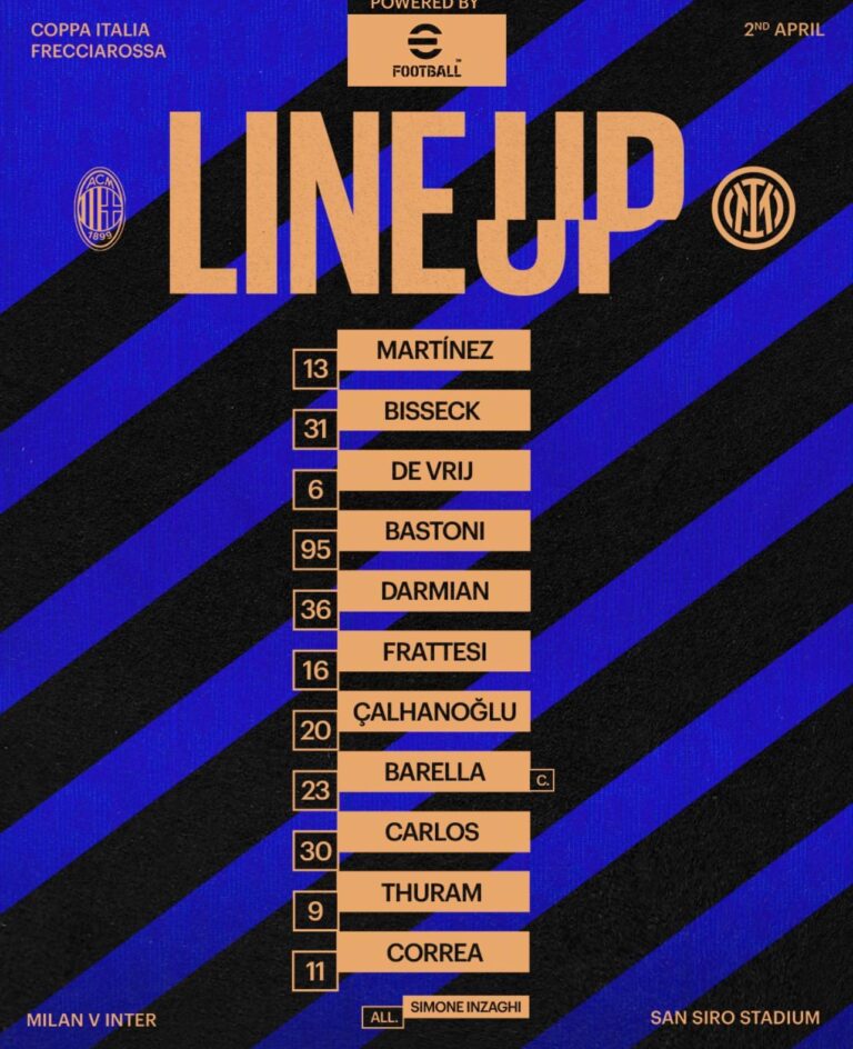 formazioni ufficiali