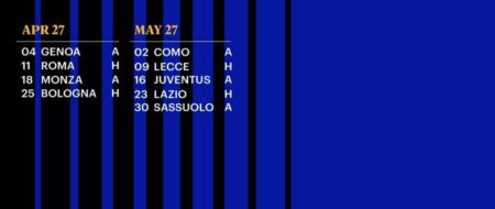 Inter, il calendario completo della Serie A: il girone di ritorno