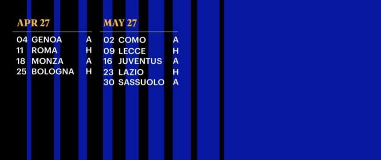 Inter, il calendario completo della Serie A: il girone di ritorno